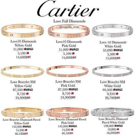 cartier love bracelet size 17 in inches|cartier love bracelet 17cm.